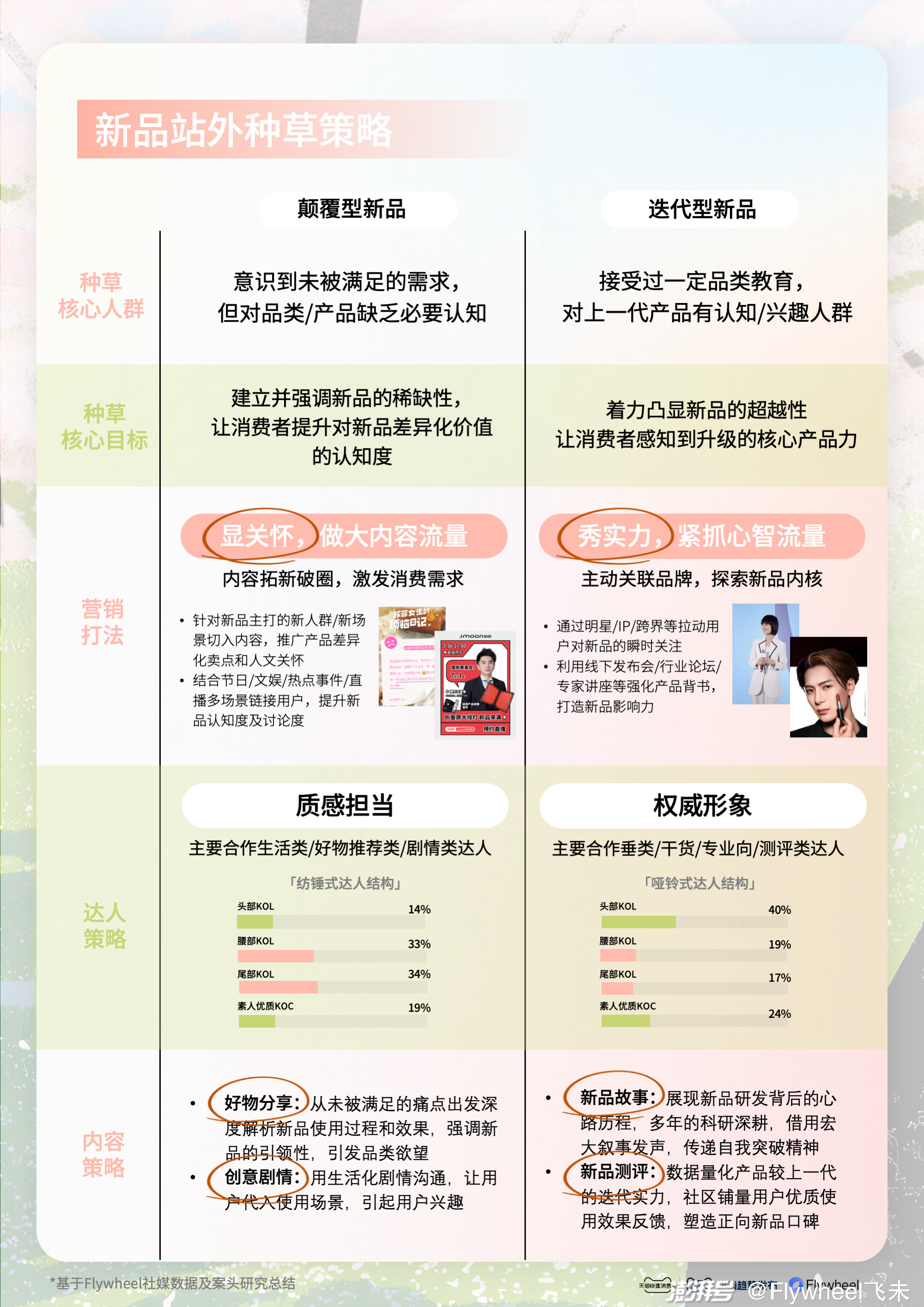 新澳2024正版免費資料,新澳2024正版免費資料，探索與利用