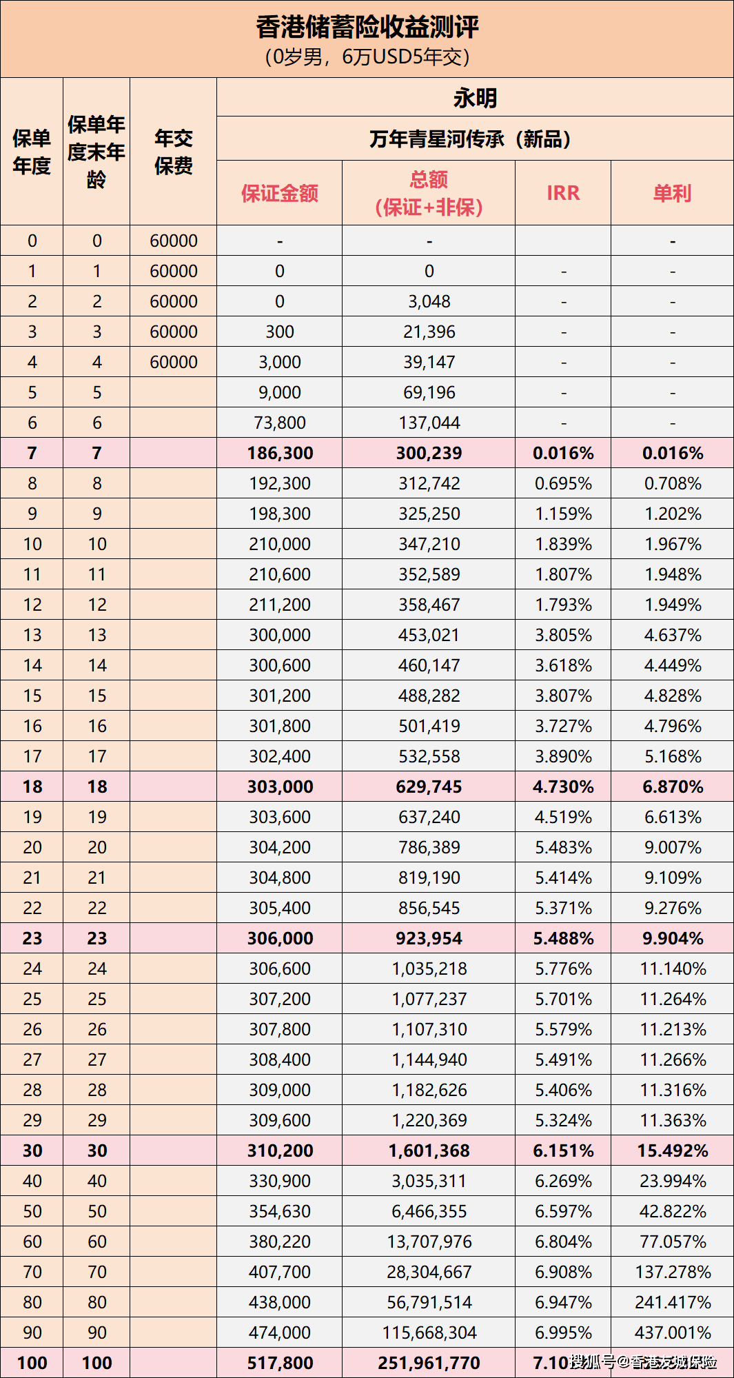 香港內(nèi)部免費(fèi)資料期期準(zhǔn),香港內(nèi)部免費(fèi)資料期期準(zhǔn)，深度解析與實(shí)際應(yīng)用