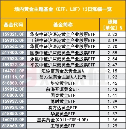 新澳門開獎(jiǎng)記錄新紀(jì)錄,新澳門開獎(jiǎng)記錄刷新紀(jì)錄，探索與解析