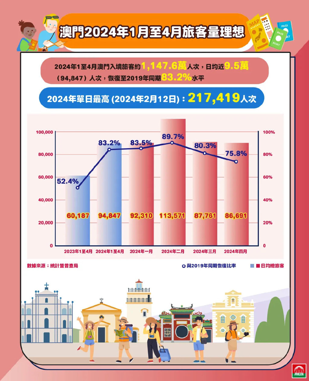 2024年澳門(mén)大全免費(fèi)金鎖匙,澳門(mén)大全免費(fèi)金鎖匙，探索未來(lái)的財(cái)富之門(mén)（2024年展望）