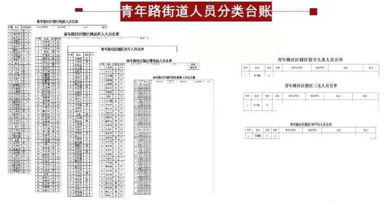 新門(mén)內(nèi)部資料精準(zhǔn)大全最新章節(jié)免費(fèi),新門(mén)內(nèi)部資料精準(zhǔn)大全最新章節(jié)免費(fèi)，探索未知世界的鑰匙