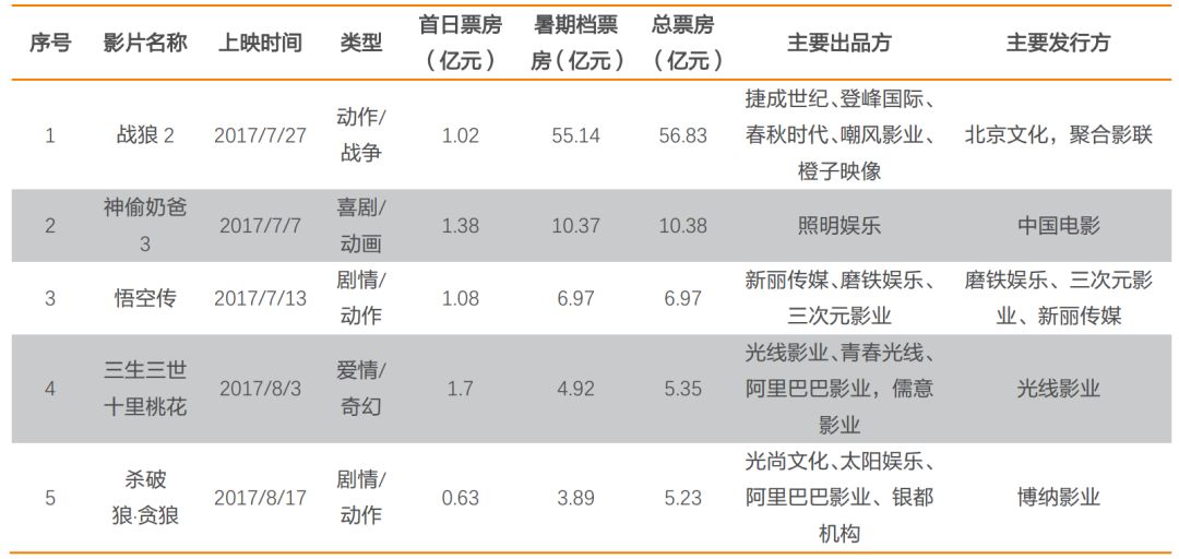 新澳天天開獎資料大全三中三,新澳天天開獎資料大全三中三，深度解析與全面指南