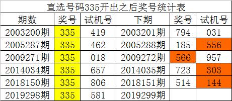 最準(zhǔn)一碼一肖100%精準(zhǔn)965,揭秘彩票奧秘，最準(zhǔn)一碼一肖的精準(zhǔn)預(yù)測之道（附實用指南965）