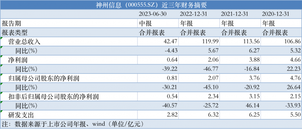 2024新澳免費(fèi)資料大全,探索未知領(lǐng)域，2024新澳免費(fèi)資料大全