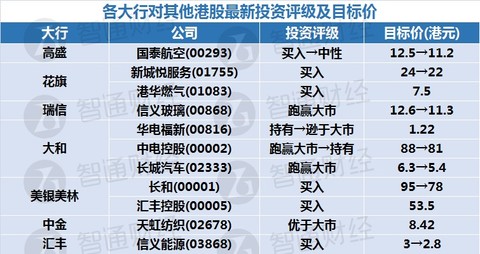 新奧天天免費(fèi)資料單雙,新奧天天免費(fèi)資料單雙的魅力與價值