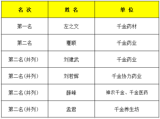 2024年開獎結(jié)果新奧今天掛牌,新奧集團掛牌上市，揭曉2024年開獎結(jié)果展望