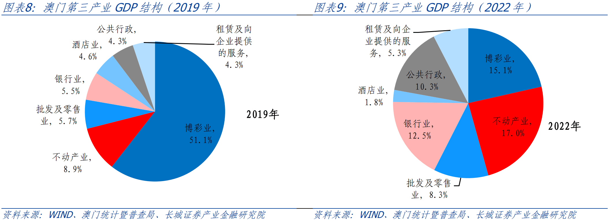 六開彩澳門開獎結(jié)果查詢,澳門六開彩開獎結(jié)果查詢，探索與解析